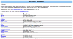 Desktop Screenshot of lists.idyll.org